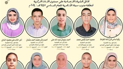 «هير نيوز» تهنئ أوائل الشهادة الإعدادية الأزهرية بجنوب سيناء