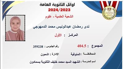 «ابنة المنوفية» ندى رمضان تحصل على المركز الأول في أوائل الثانوية العامة 2024 