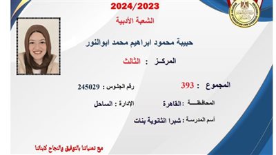 تخطط للالتحاق بكلية الألسن.. حبيبة محمود الحاصلة على المركز الثالث بالثانوية العامة