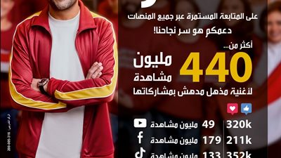 بنك مصر يتصدر المشهد الرمضاني 2025 بإعلان «مذهل ـ مدهش»