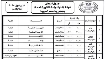 «هيرنيوز» تنشر جداول امتحانات الثانوية العامة 2025