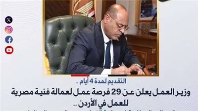 رواتب تصل لـ24 ألف جنيه.. وظائف للمصريين في الأردن (رابط التقديم)