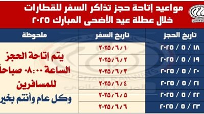 ننشر مواعيد إتاحة حجز تذاكر السفر للقطارات خلال عطلة عيد الأضحى المبارك