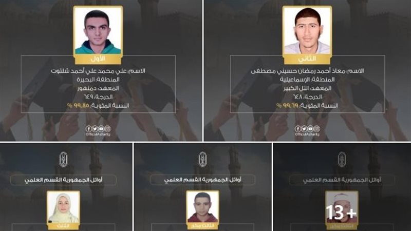 هير نيوز