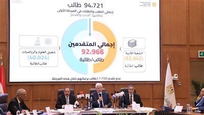7 كليات جديدة بالجامعات الحكومية في العام الدراسي 2025 - 2026