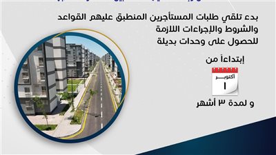 كيفية تلقي طلبات المستأجرين المنطبق عليهم قانون 