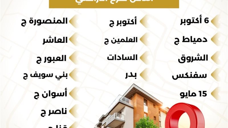 هير نيوز