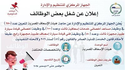 تفاصيل وشروط التقدم.. 4 آلاف وظيفة متاحة بهيئة الإسعاف 