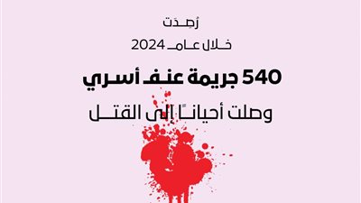 مؤسسة إدراك للتنمية والمساواة تسلّط الضوء على المخاطر اليومية التي تواجهها النساء