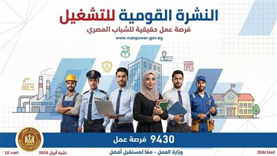 نشرة التوظيف الأسبوعية تعلن 9430 فرصة عمل في 42 شركة خاصة