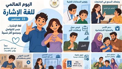 التضامن الاجتماعي:  تقديم خدمات تنمية المهارات اللغوية والتأهيل للصم وضعاف السمع من خلال 125 مركزًا لغويًا على مستوى الجمهورية