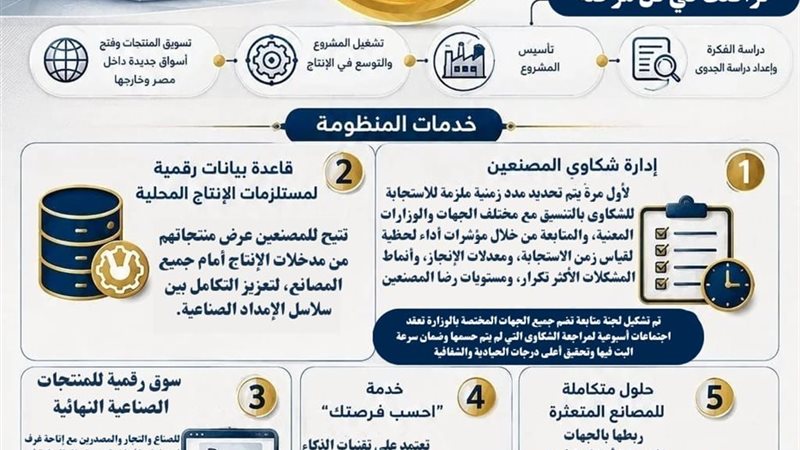 هير نيوز