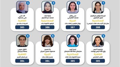 الرابعة مكرر على الثانوية: المذاكرة مش بعدد الساعات المهم التركيز