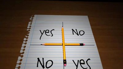 علاقة لعبة تشارلي بتحضير الأرواح وقطع الشرايين.. وحقيقة نقل طالبة للمستشفى بسببها