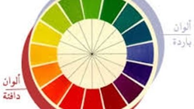 « لو هتجددي بيتك» تعرفي على ألوان الطلاء وتأثيرها على نفسيتك