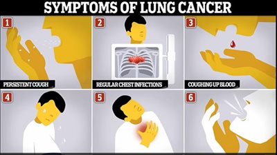 «التغير الغريب بأصابعك