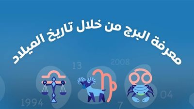 كيف اعرف برجي من تاريخ ميلادي؟