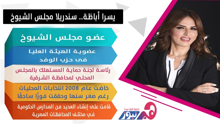 يسرا أباظة.. سندريلا مجلس شيوخ 2020